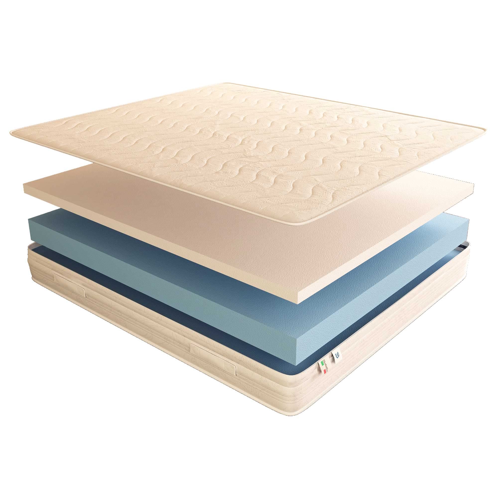 Baldiflex Emporio Amazonia Top Materasso, con Rivestimento Anallergico e Antiacaro, per Letto Singolo, in Memory Foam da 4 cm e waterfoam da 17 cm, Poliuretano, 80x190x23 cm