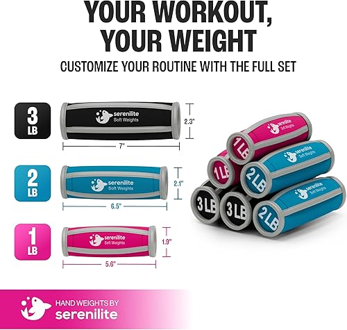 Miniatura 3 de Serenilite Pesas de Mano para Mujeres y Hombres Mancuernas Suave Juego de Pesas de Mano para Caminar - Mancuernas de Neopreno Cómodas y Seguras con