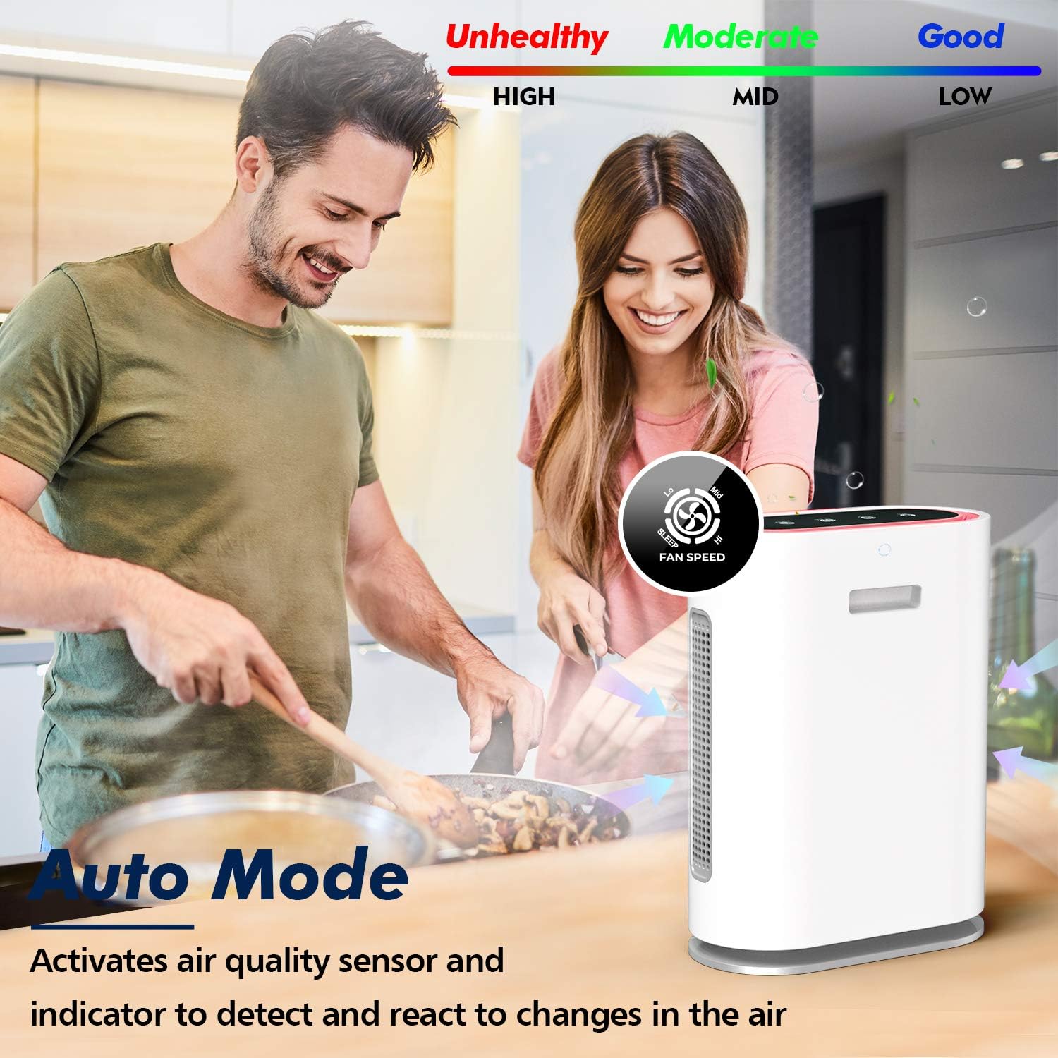 Air Purifier for Bedroom, KOIOS H13 True HEPA Filter Air Purifiers for Desktop Office Car Pets with USB Cable, Small Air Cleaner, Night Light, Timer, Remove Smoke, Dust, Odors, Pollen