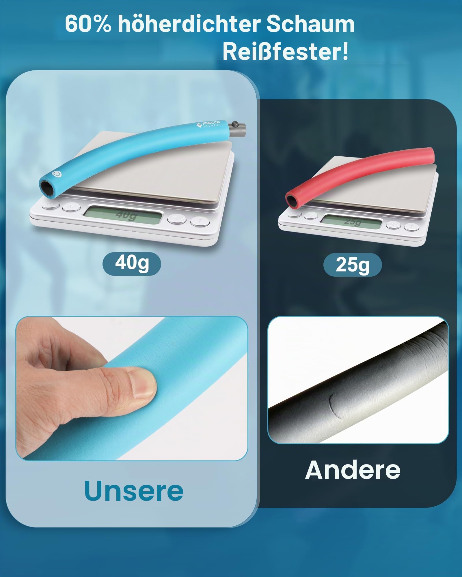 FEECCO Fitness Hoop Reifen Erwachsene - Zum Abnehmen