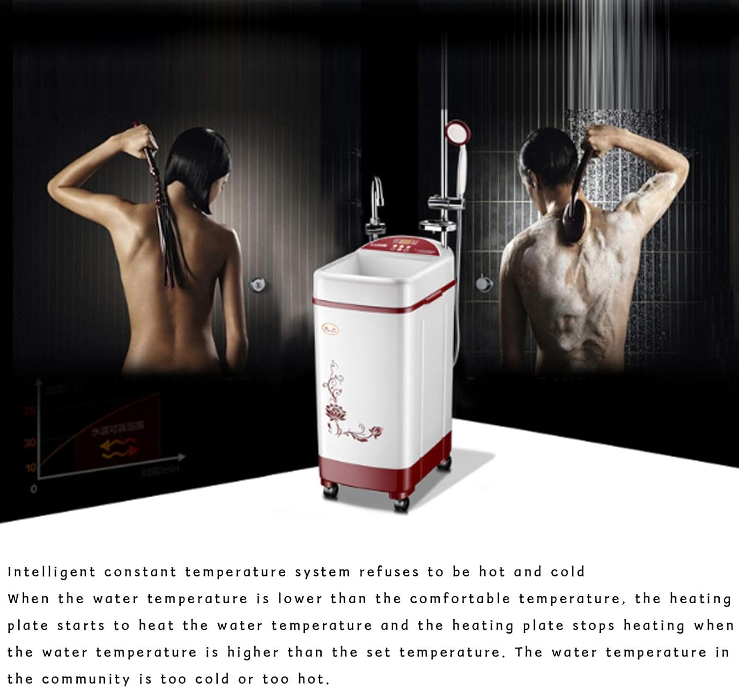 Camping Shower Stainless Steel Shower Machine Shower Filter Design 80L Large Capacity Up to 55 Degrees Stainless Steel Liner for Home and Outdoor