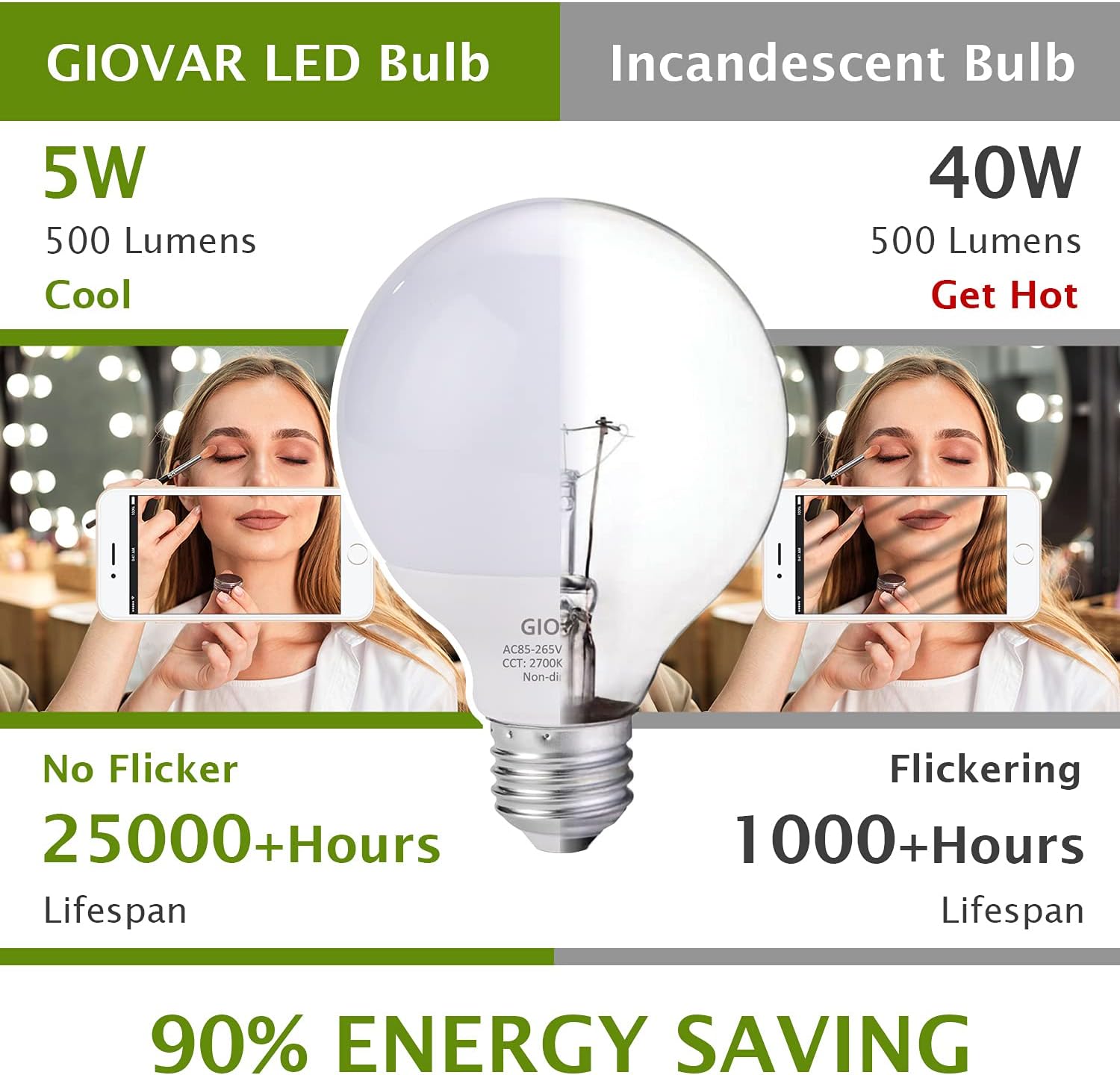 8-Pack G25 LED Vanity Light Bulbs 120V 40 Watt Equivalent, E26 Base, 2700K Warm White LED Globe Light Bulbs for Bathroom Mirror, Non-Dimmable