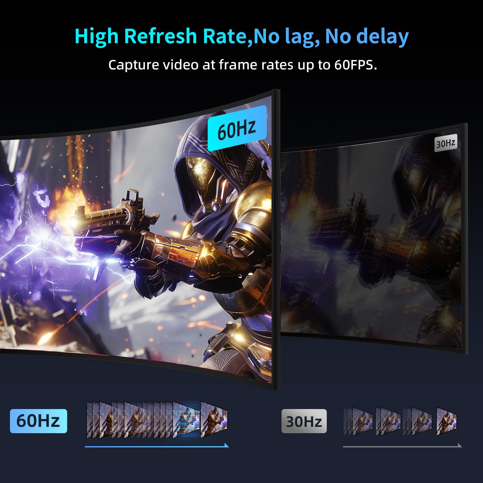 CENMATE Aluminum HDMI Capture Card, USB 3.0 1080P 60FPS Audio Video Capture Card for Streaming/Gaming/Video Conference, 4K@60Hz Input & Pass-Through Capture Card for Nintendo Switch/PS5/Xbox/Camera/PC