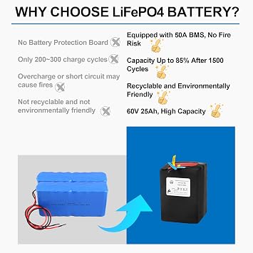 60 V 25 Ah Li Fe PO4 Lithium B-a ttery