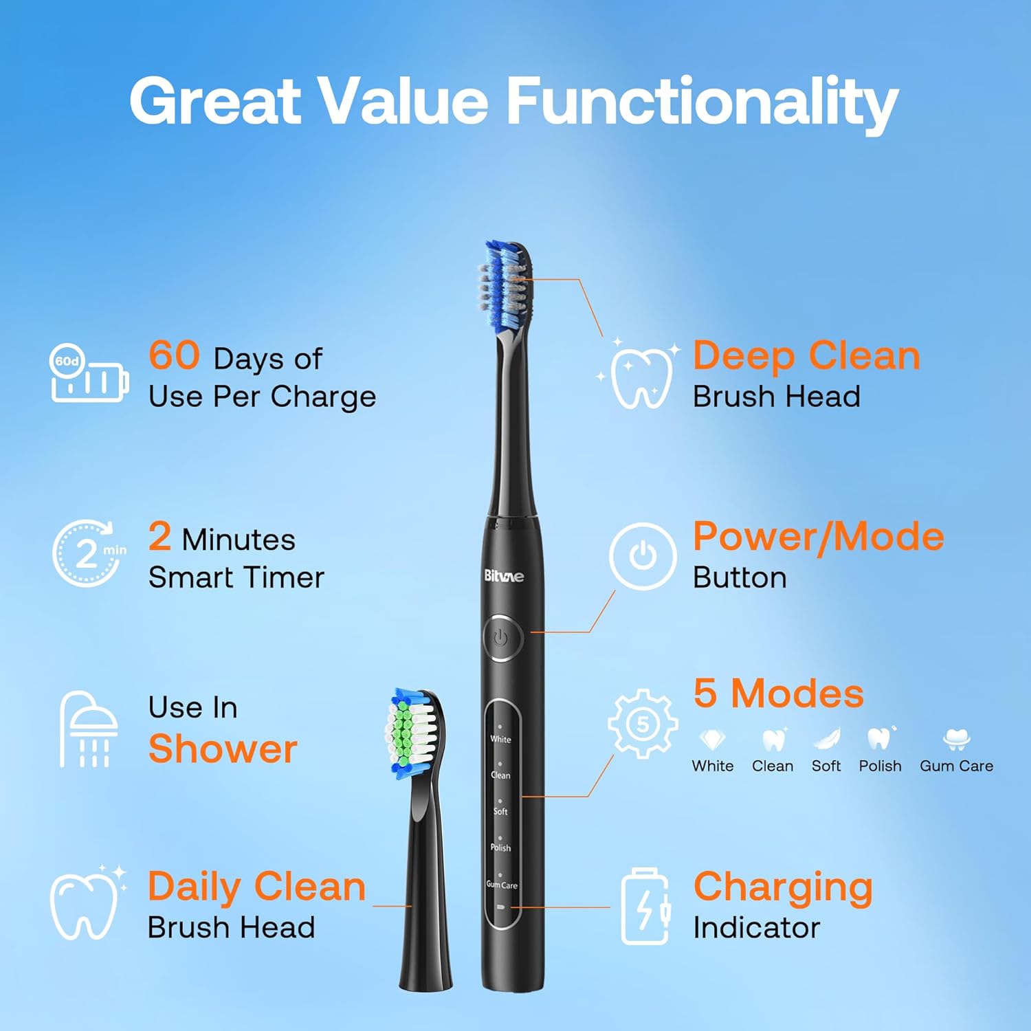 Bitvae ADA Accepted Electric Toothbrush, Travel Toothbrush Rechargeable for Adults and Kids, 60-Day Battery, 5 Modes, 8 Heads, Portable Travel Case & Holder, Shadow Black - Image 4