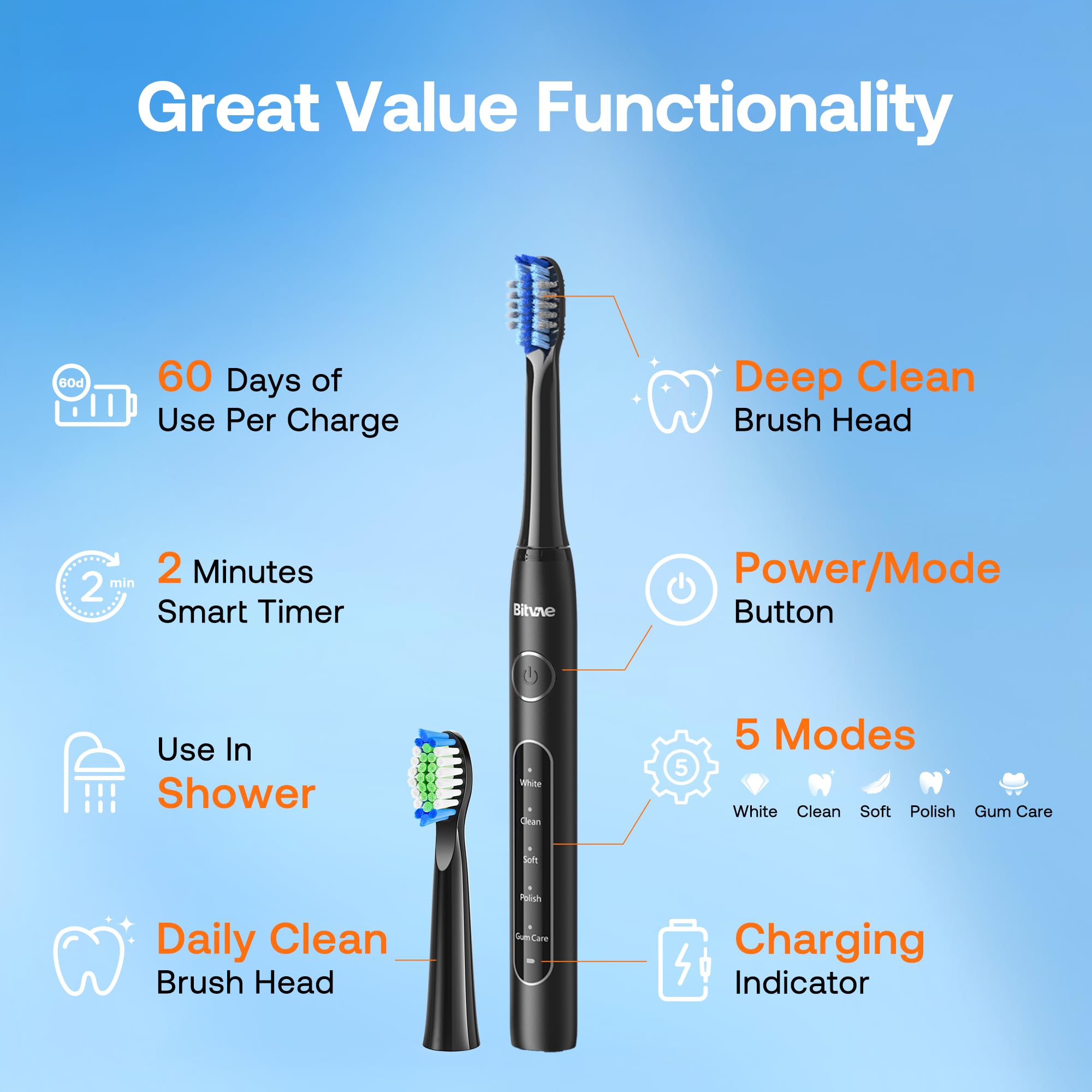 Bitvae ADA Accepted Electric Toothbrush, Travel Toothbrush Rechargeable for Adults and Kids, 60-Day Battery, 5 Modes, 8 Heads, Portable Travel Case & Holder, Shadow Black
