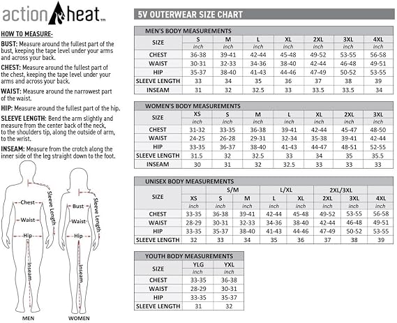 ActionHeat 5V Men's Waterproof Heated Rain Jacket