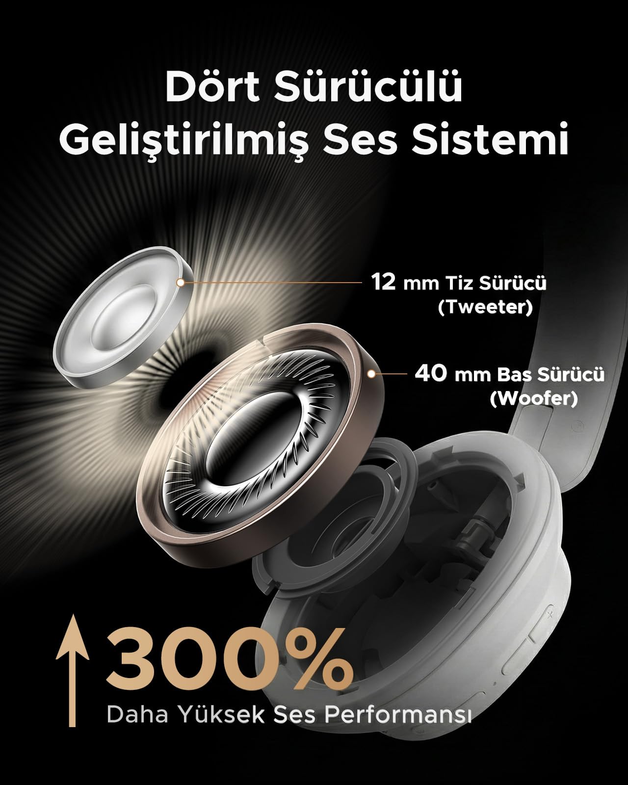 UGREEN HiTune Max6 Studio Pro Hybrid Active Noise Cancelling Wireless On-Ear, Cuffie, 100 ore di gioco, bianco, 55614