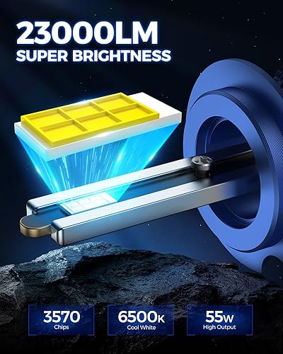 Miniatura 2 de Marsauto Bombillas H1, 23000 lm superbrillantes, 55 W con bombillas H1 blancas frías de 6500 K para luz alta, kit de conversión de reemplazo