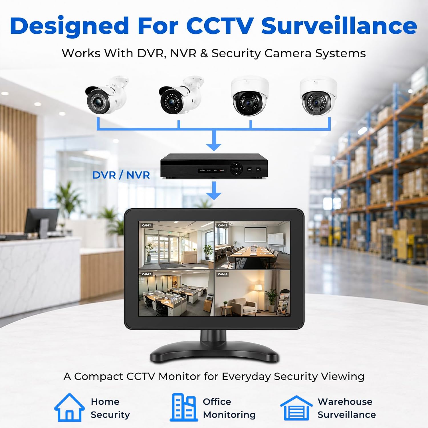othoig 10.1 Inch Security Monitor, 1366x768 IPS Small HDMI Monitor with Built-in Speakers and Remote Control, HDMI VGA BNC AV Inputs and USB Port for CCTV Surveillance, DVR, NVR, PC, Raspberry Pi
