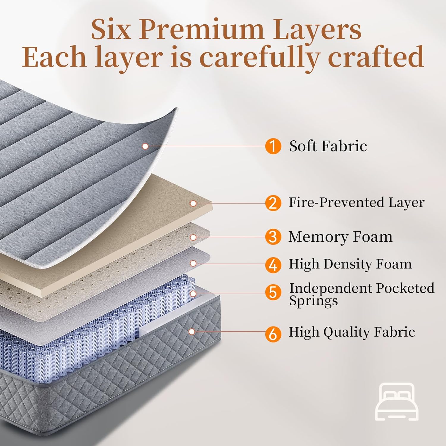 KBQ 12 Inch Queen Hybrid Memory Foam Mattress, Pocket Spring, Pressure Relief, CertiPUR-US Certified, Grey