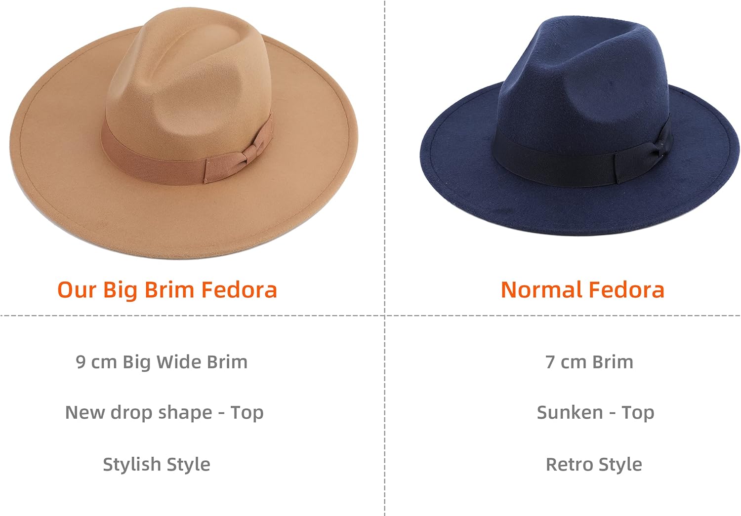 Big Wide Brim Women Fedora Hat - Image 4