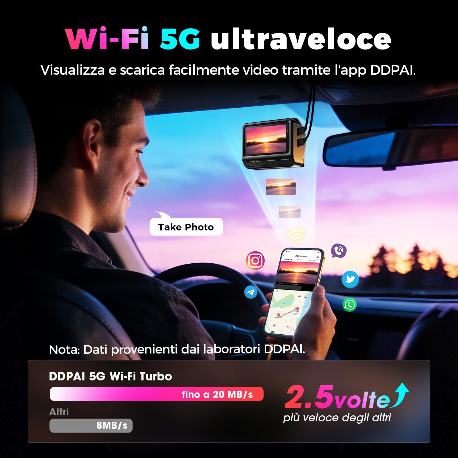 DDPAI Z90 Master 3 Kanal Dashcam Vorne Hinten Innen(4K+4K+3K),Dual STARVIS 2 IMX678 3 HDR Dashcam Auto, 64GB EMMC+128GB Karte Dash Cam, inkl.CPL, Nacht, GPS/ADAS/KI, WLAN, 4G LTE, 24h Parkwache,IPS 3"