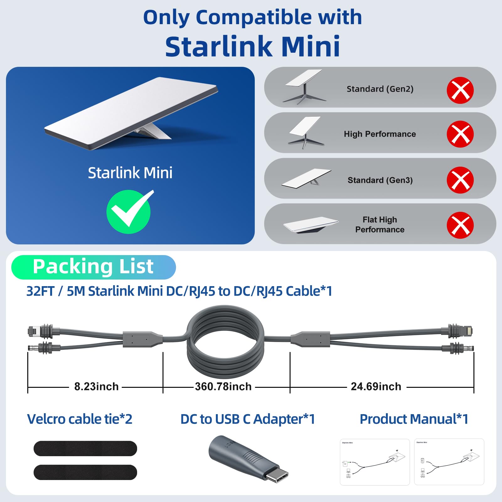 für Starlink Mini Cable 10M - DC/RJ45-auf-DC-/RJ45-Kabel, mit DC auf USB-C-Adapter, wasserdichte Ersatz-Verlängerung, für Starlink-Mini-Stromkabel-Zubehör