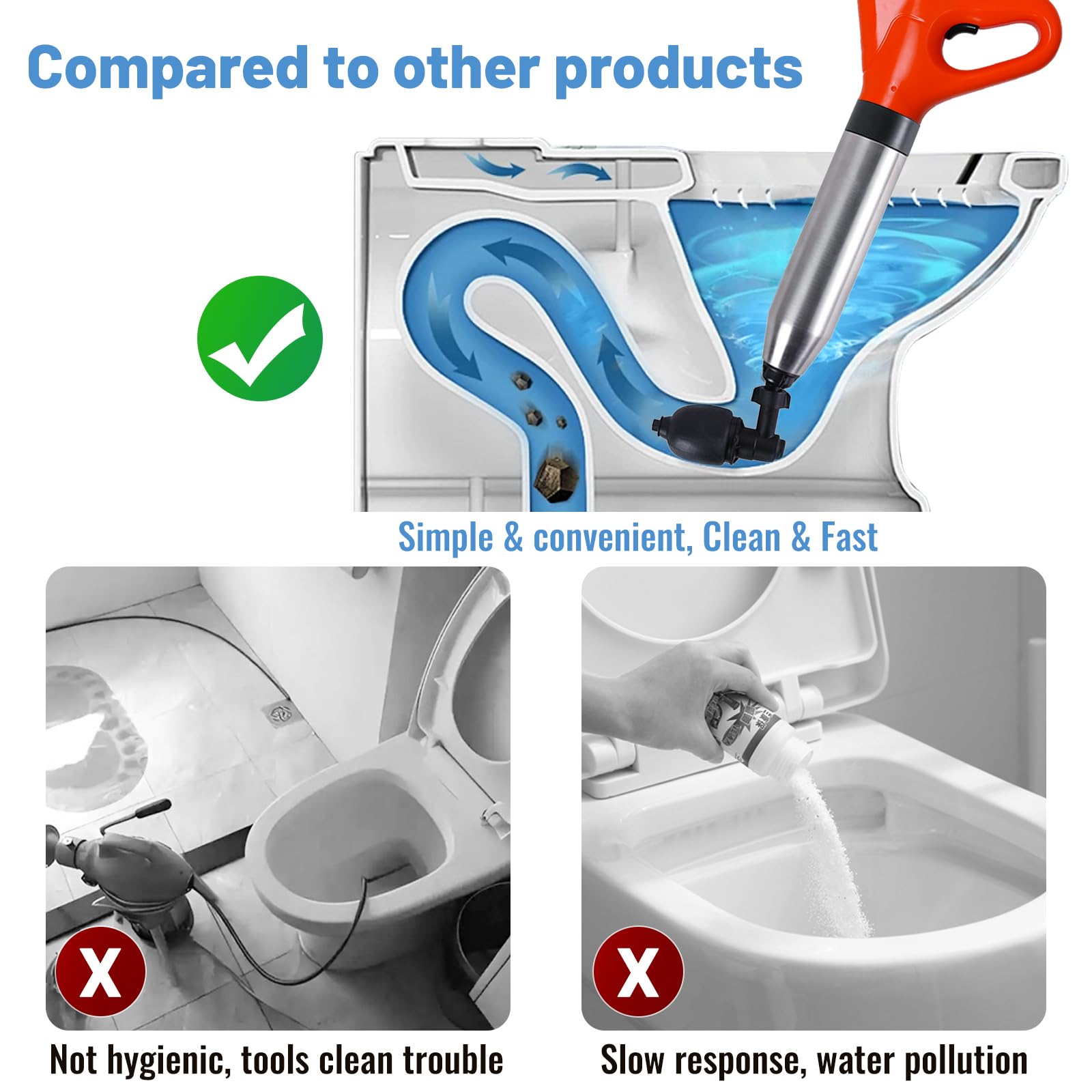 Deboucheur Canalisation, Ventouse Deboucheur avec baromètre, Débouche Toilette avec Quatre Ventouses pour les Salles de Bains, les Toilettes et les Lavabos