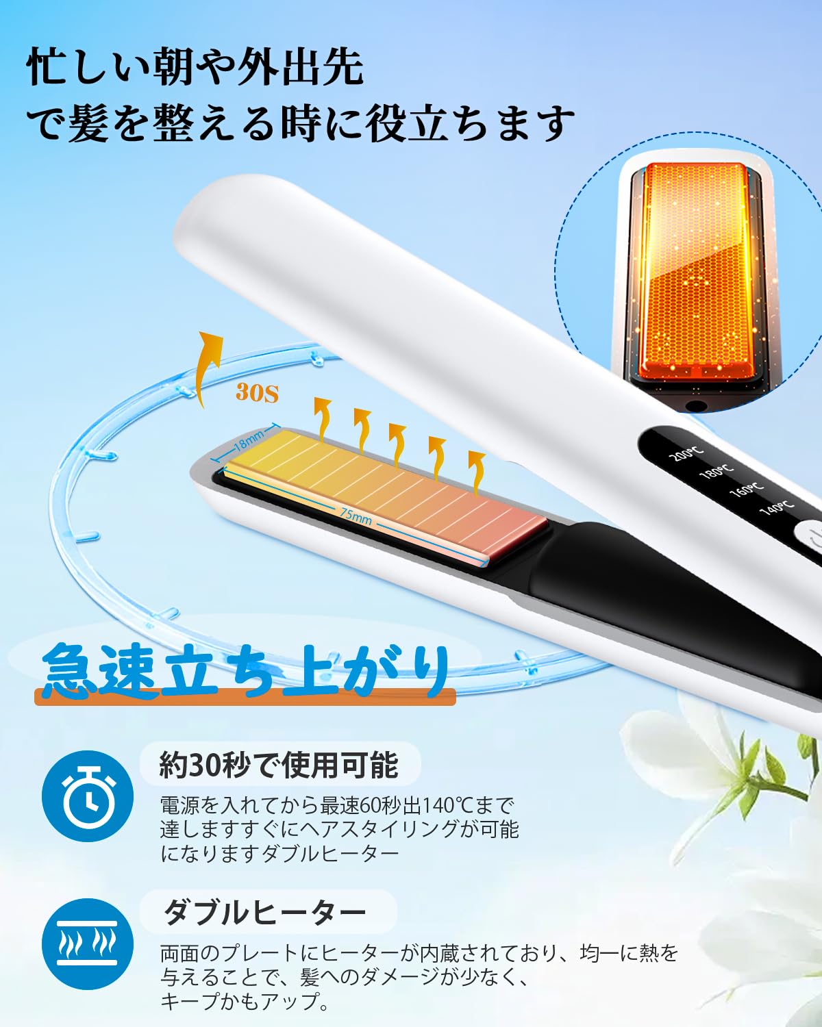 Amazon.co.jp: ヘアアイロン コードレス ミニ ヘアアイロン TYPE-C充電