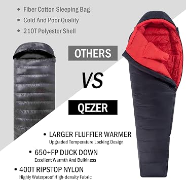 Sleeping Bag, Mummy Type, 660FP Luxury Down Sleeping Bag for Winter