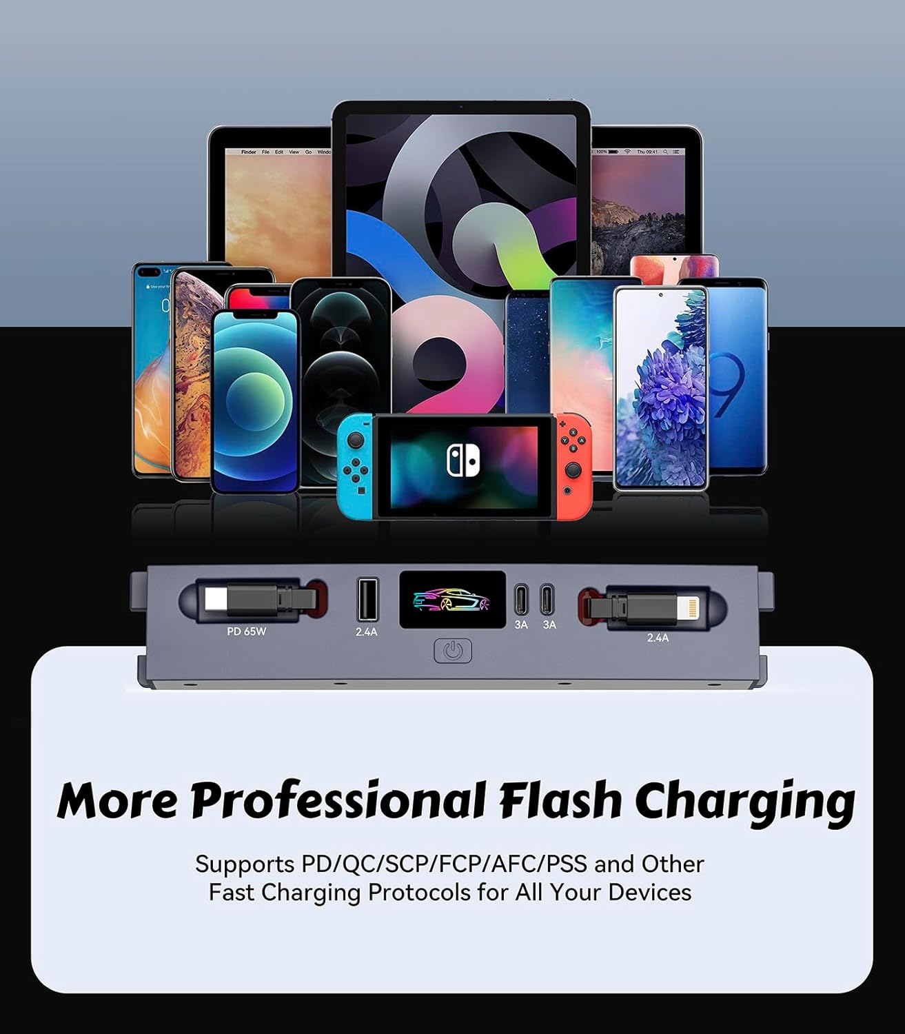 65W Fast Charging Docking Station for Tesla Model 3/Y, 5-in-1 Hub with Retractable USB-C & Lightning Cables, Center Console Organizer with 2 USB-C & 1 USB-A Ports, Fits 2023-2025 Highland