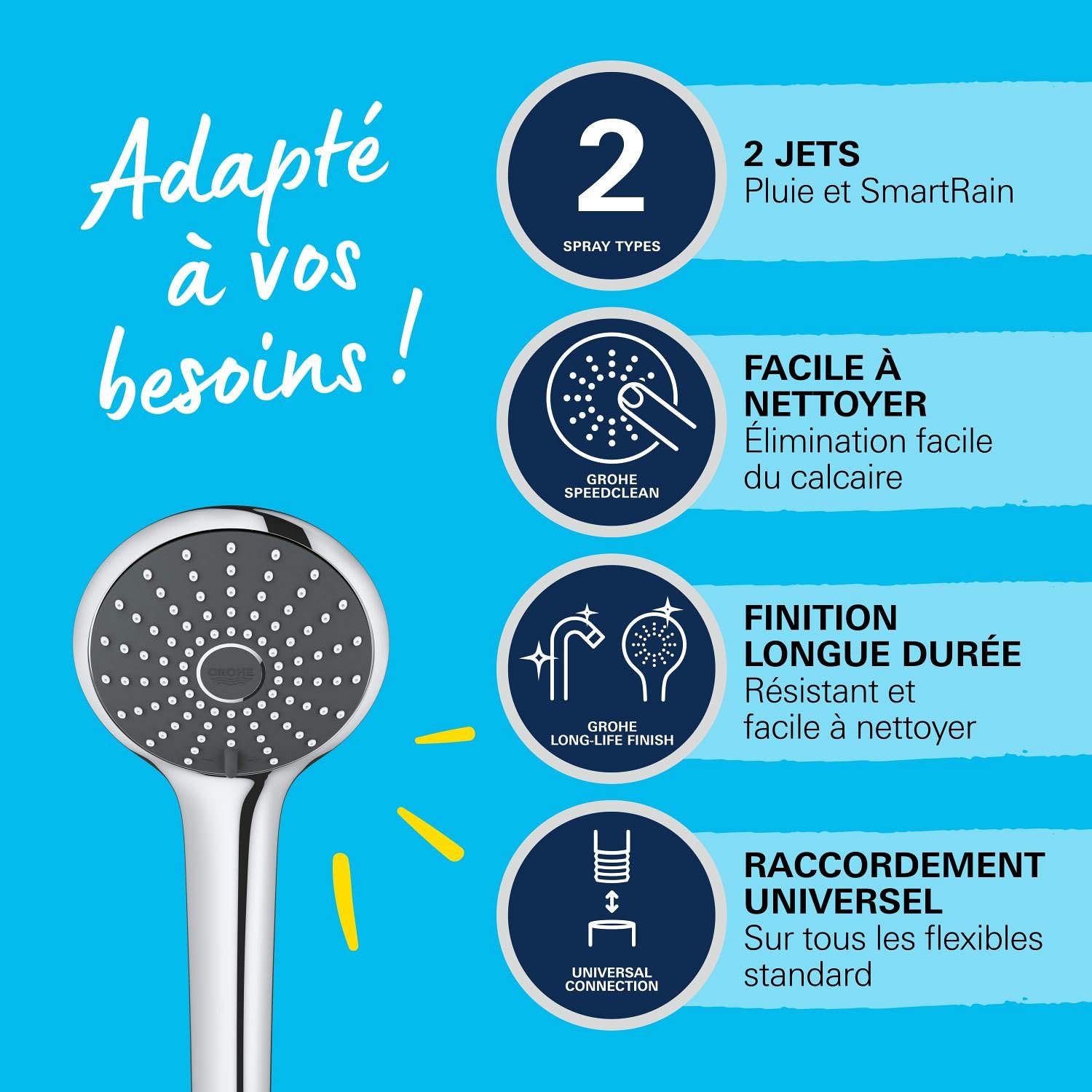 GROHE Vitalio Joy 110 Duo, Pommeau de douche 2 jets (Pluie/SmartRain), Economie d'eau, Facile à installer et à nettoyer, Chromé, 27317000 (Import Allemagne)