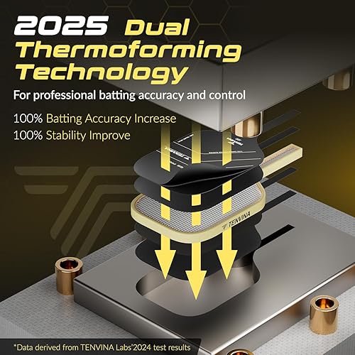 Miniatura 3 de TENVINA Palas de pickleball, paleta termoformada de fibra de carbono T700SC, paleta de pickleball, paleta de pickleball, aprobada por USAPA con