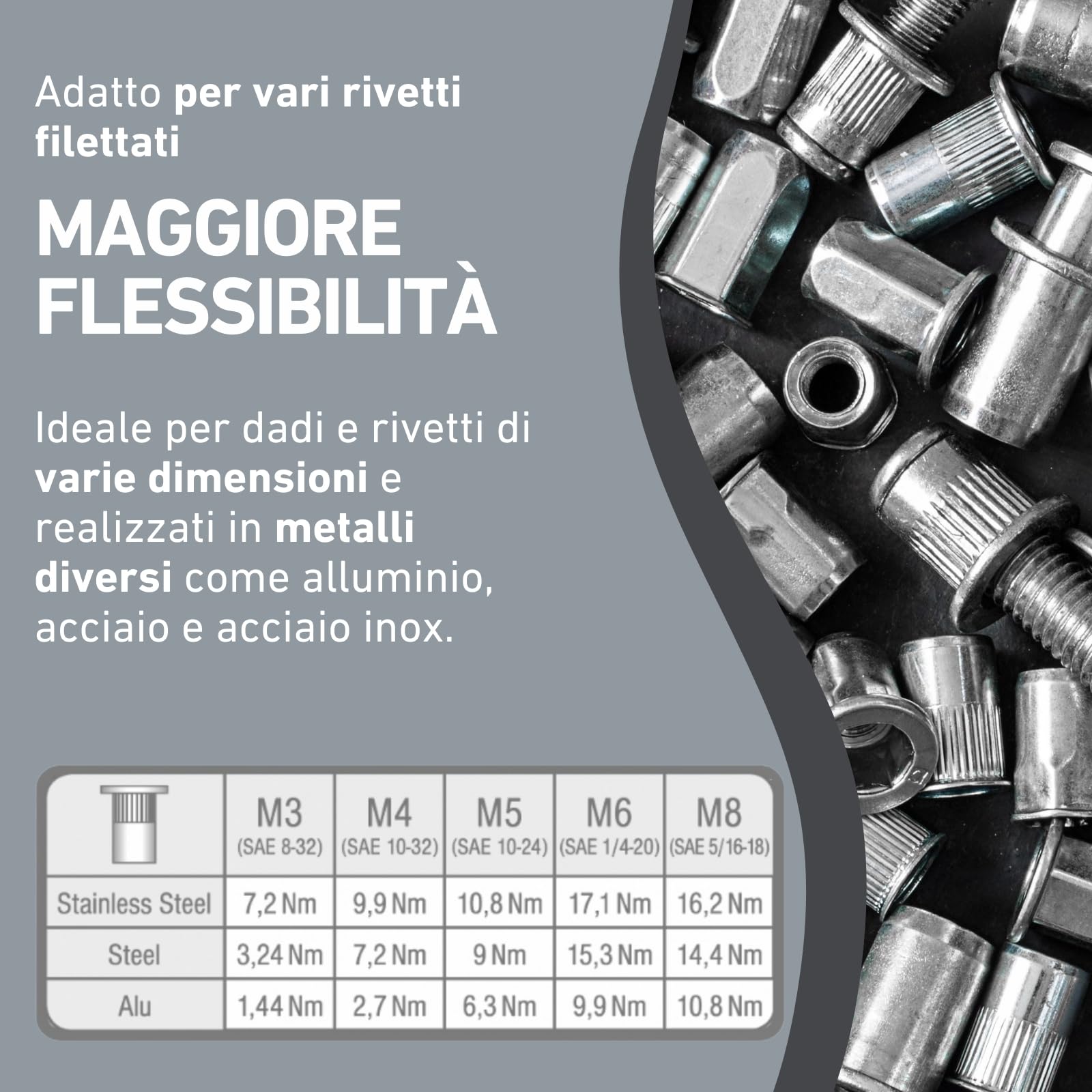 Accessorio per dado rivetto per avvitatrice a batteria e trapano I Rivettatrice per dadi in alluminio, acciaio e acciaio inox I Per rivetti ciechi con inserti M3-M8 I Adattatore