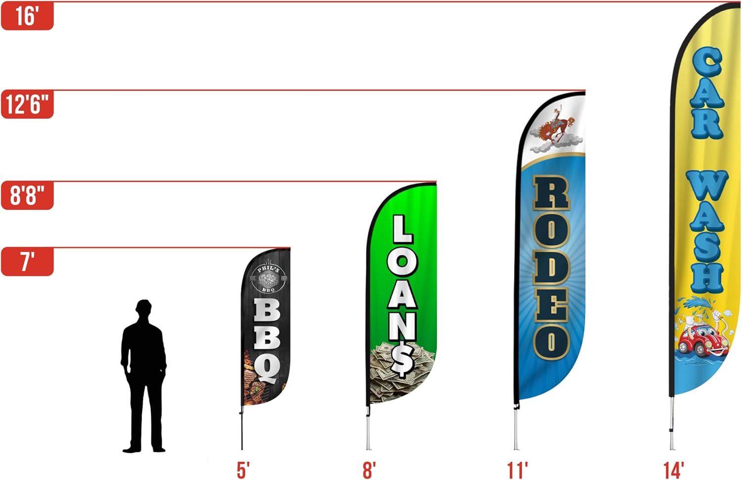 LookOurWay Custom Feather Flag Banner for Business Advertising - Complete Set with Pole Kit and Ground Spike - Create Your Own Flag Design, Add Logo (8ft Tall) - Image 5