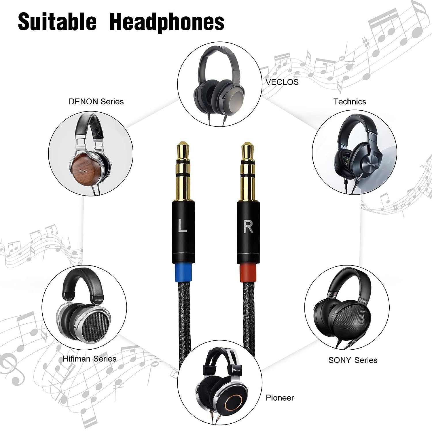 AX 3,5 mm verbessertes Ersatz-Kopfhörer-Audiokabel für Sony MDR-Z7, Z5, Z7M2, Z1R, BeyerDYNAMIC T1, T5, Stereo 3,5 mm Stecker auf Dual 3,5 mm 4,3 ft