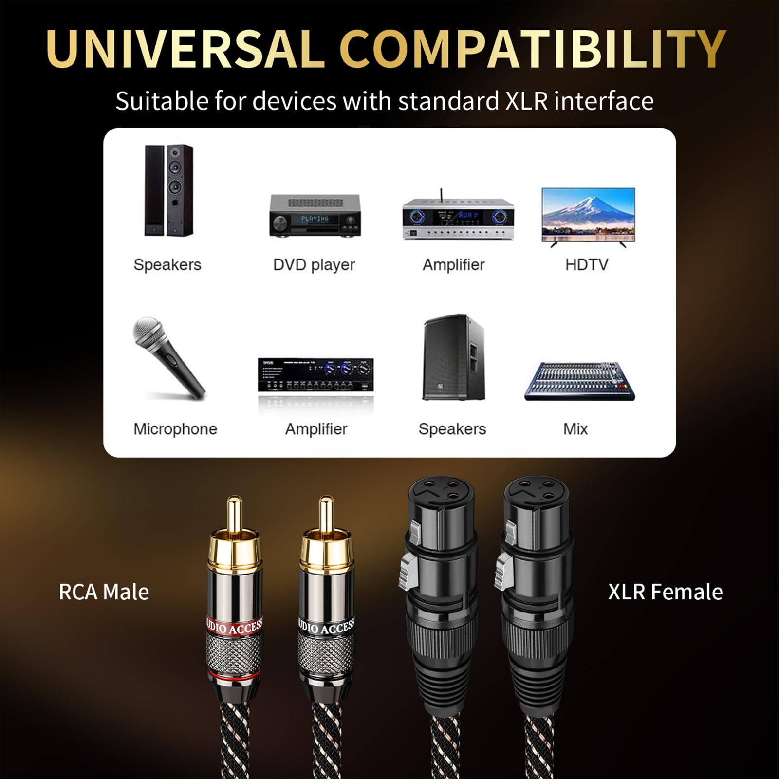 Audiophile - Cavo audio HiFi, da doppio RCA maschio a doppio XLR femmina, con nucleo OFC 4N, spina placcata oro, treccia in nylon, cavo subwoofer, compatibile con amplificatori, mixer, microfoni