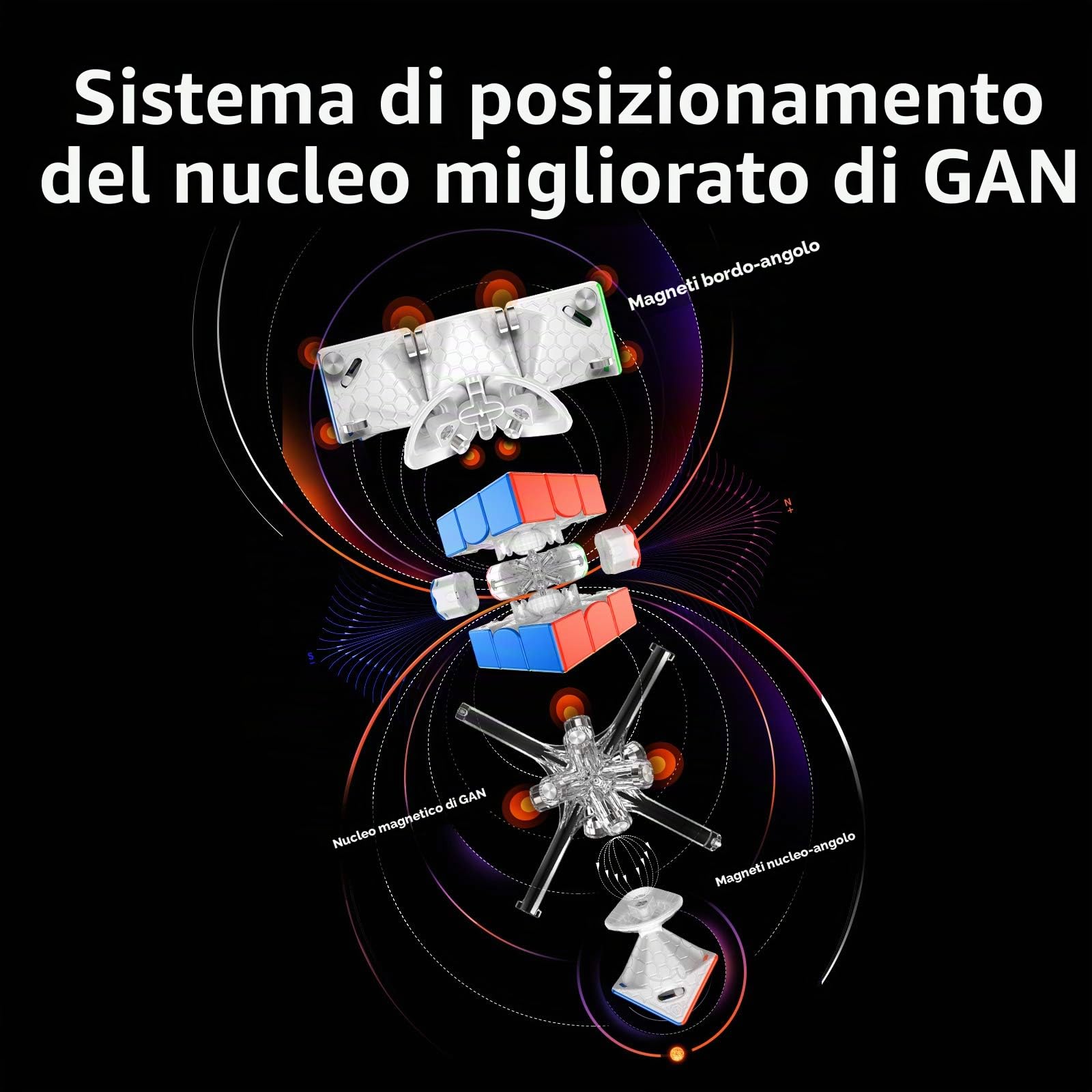 GAN 11 M Pro Speed Cube Magnetico 3x3 per principianti, Versione UV