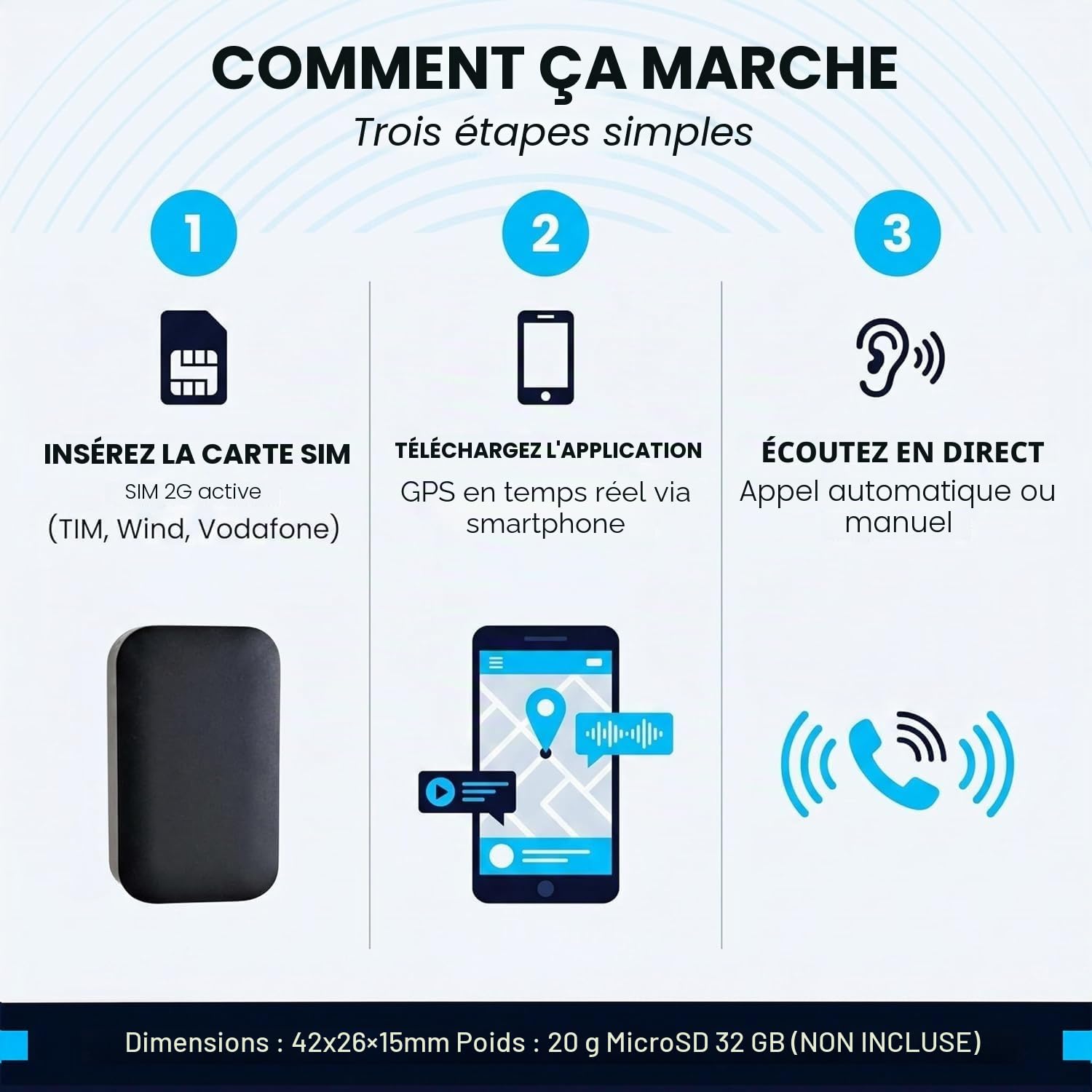 Enregistreur audio GSM et localisateur GPS en temps réel – Micro espion d'écoute à distance professionnel – Cimice espion SD 32 Go – Batterie 48 h – Enregistreur vocal à distance – Alarme vocale