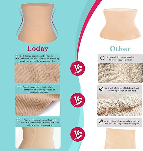 Miniatura 4 de LODAY Cinturón de recuperación posparto 2 en 1, las envolturas corporales funcionan para tensar la piel suelta