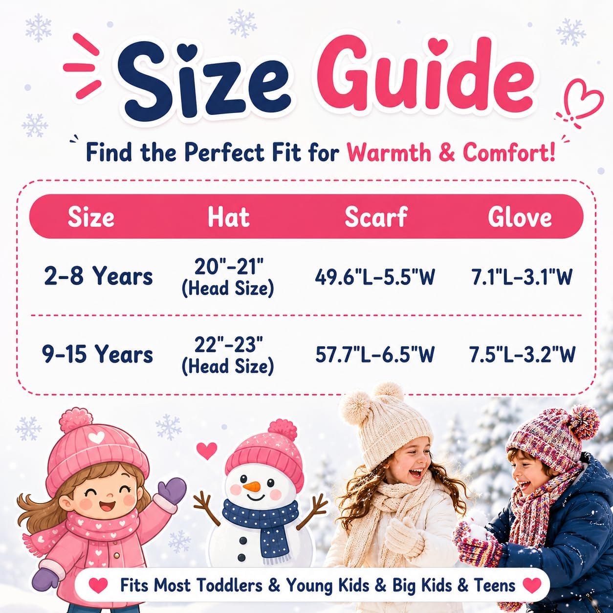 Kids Winter Hat Gloves Scarf Set, Double Pom Beanie Warmer Mittens Fleece Lined 3-Piece Set for Boys Girls
