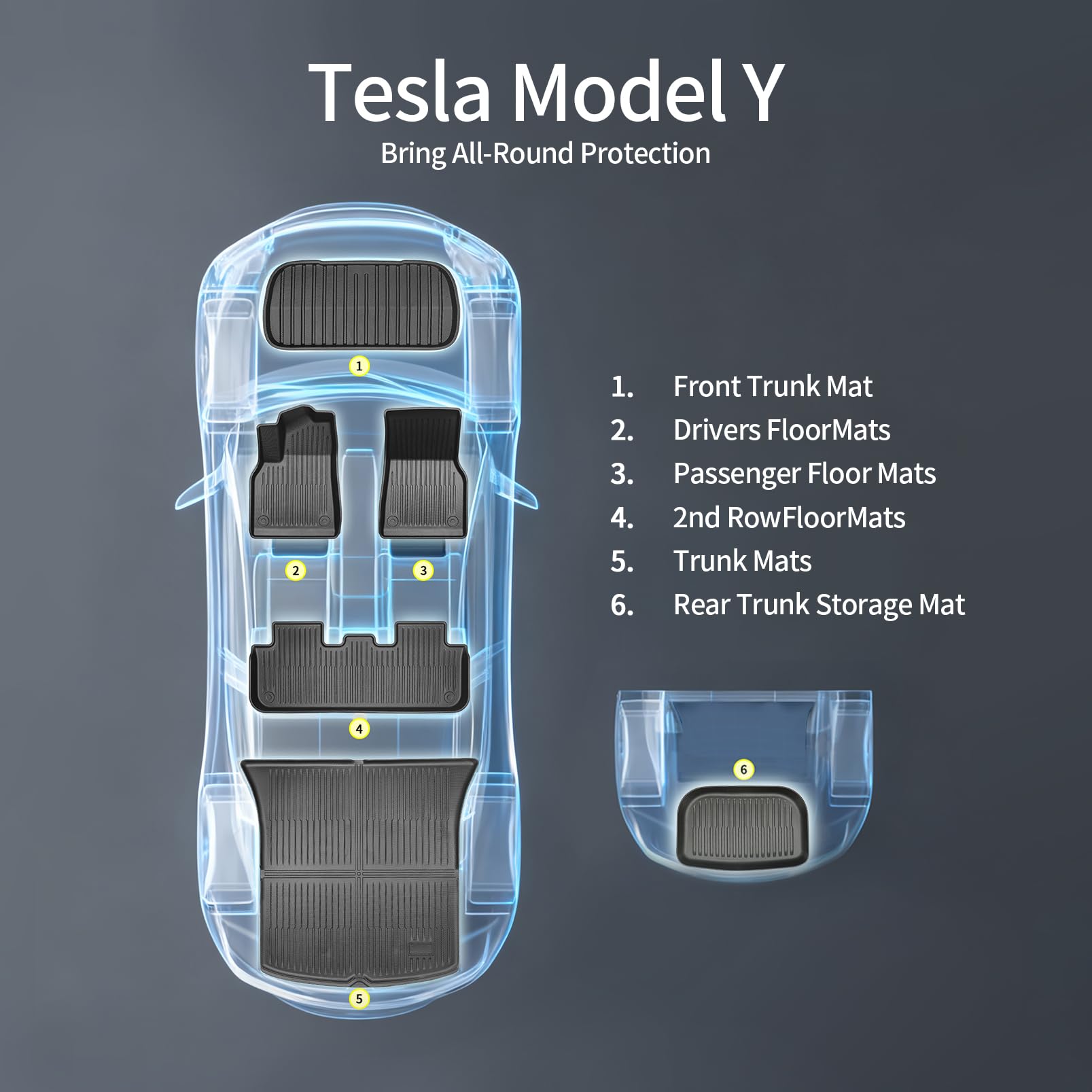 SHARGGE Model Y Juniper Car Floor Mats 2025 New Tesla Y All Weather TPE Full Set Cargo Liners — view 2