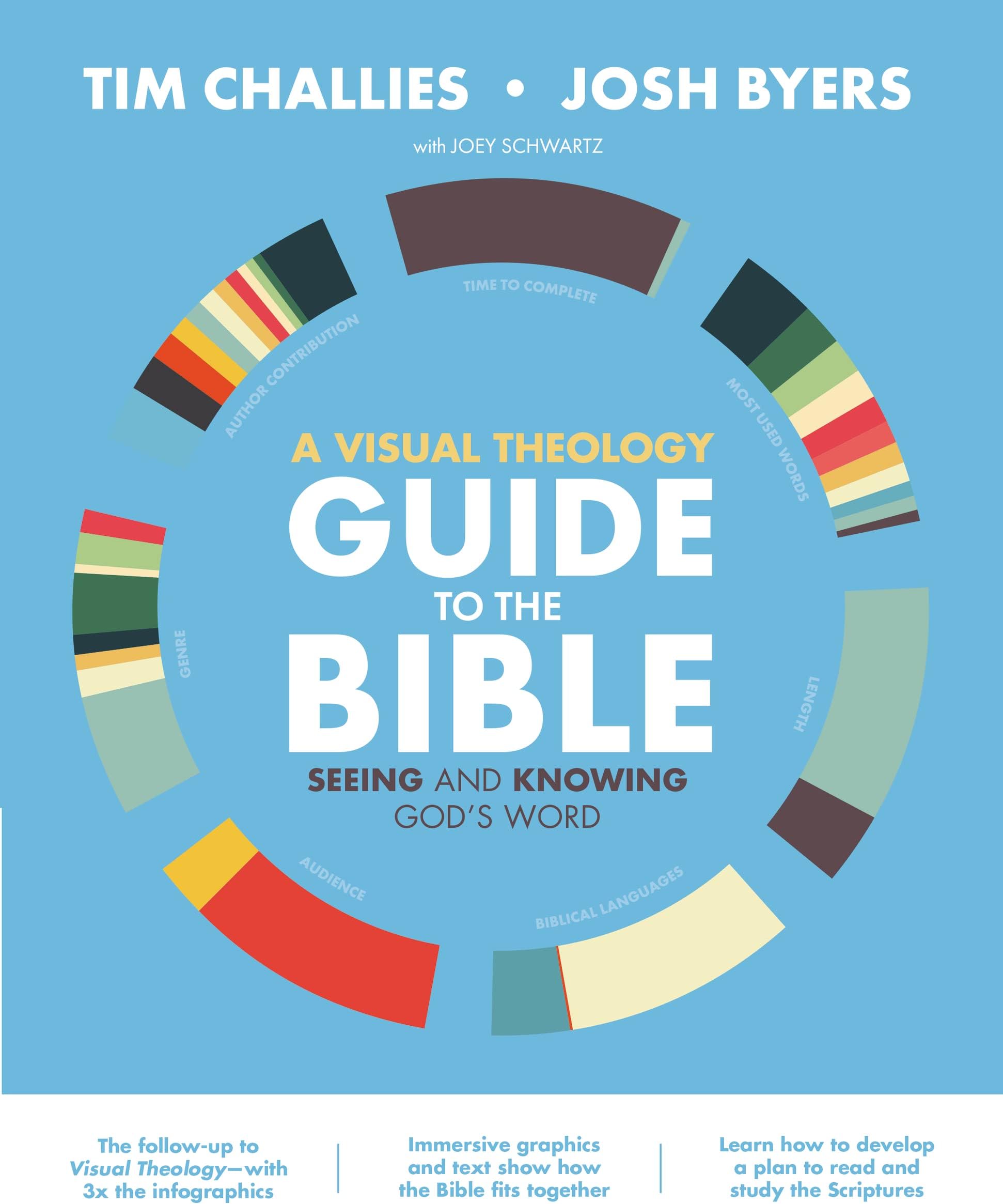 A Visual Theology Guide to the Bible
