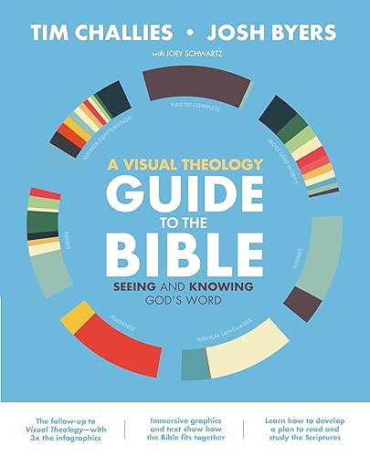 A Visual Theology Guide to the Bible: Seeing and Knowing God's Word