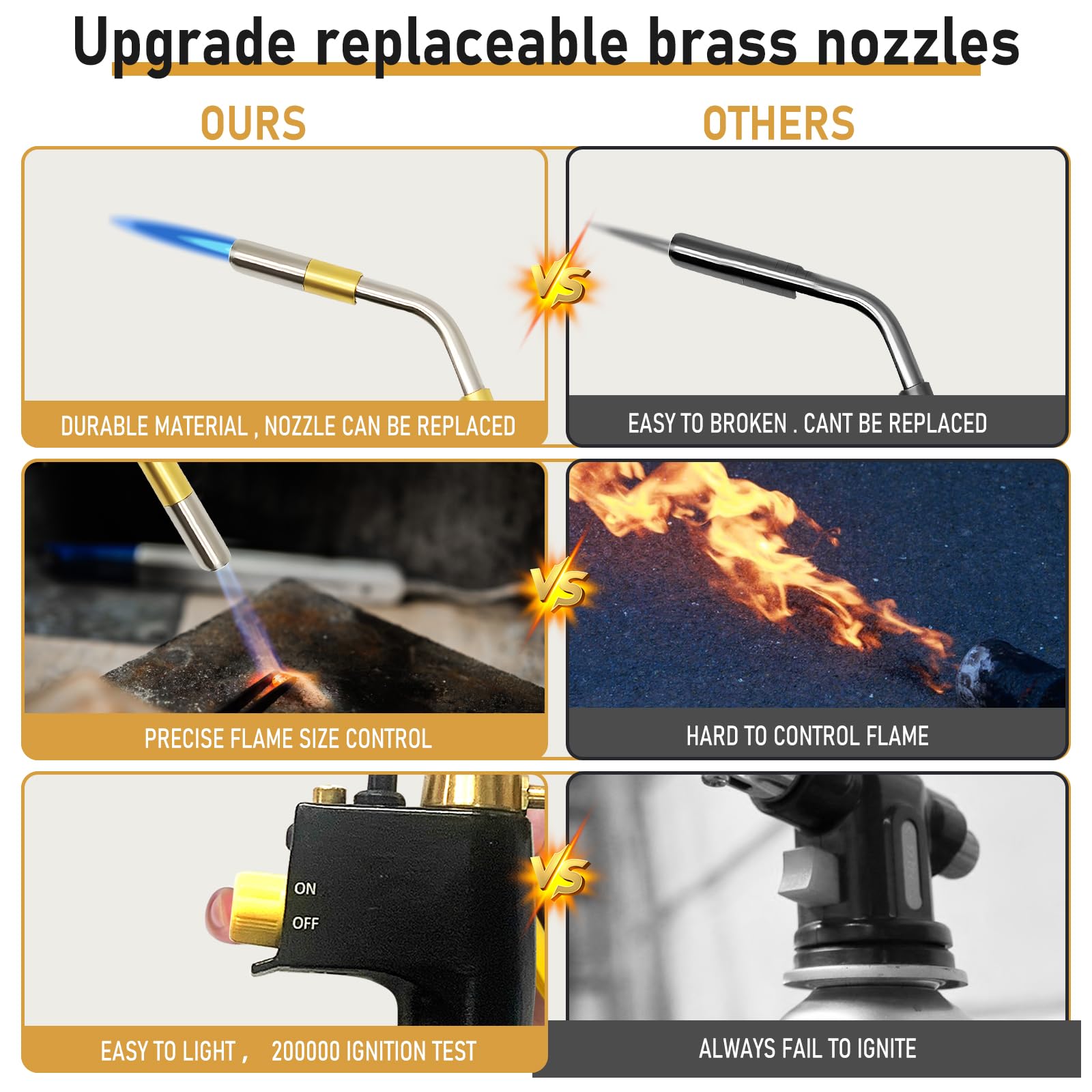 MAPP Chalumeau au propane, très résistant pour plomberie, brasage, torche portable à gaz haute chaleur, torche à déclenchement pour la cuisine et le soudage