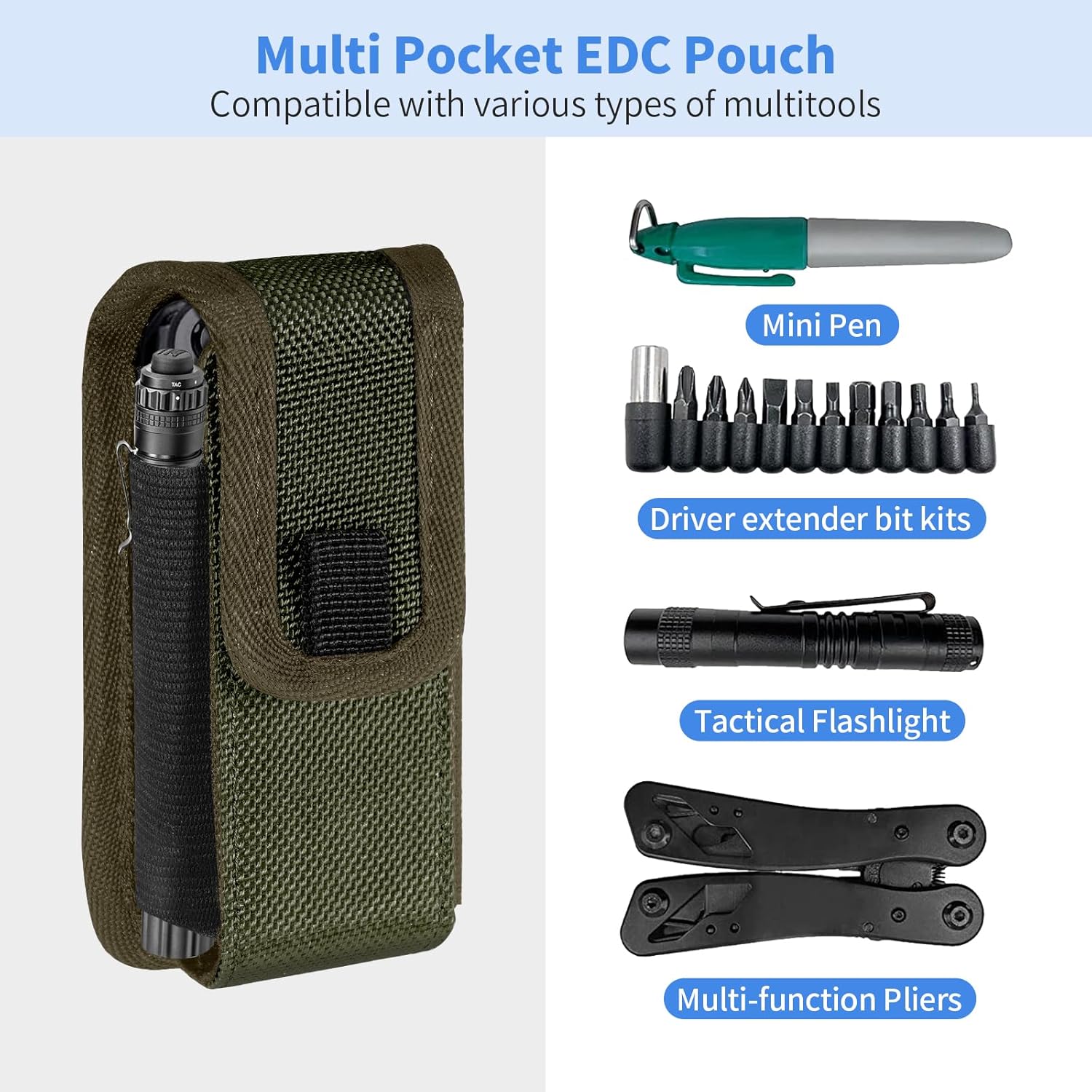 Kenobee Multitool Sheath EDC Pouch Compatible with Leatherman Wave Plus Wingman Surge Rebar, Multi-Purpose Belt Clip Tool Holder Bag, Utility Tactical Waist Pack Camping Hiking Pocket Organizer Case