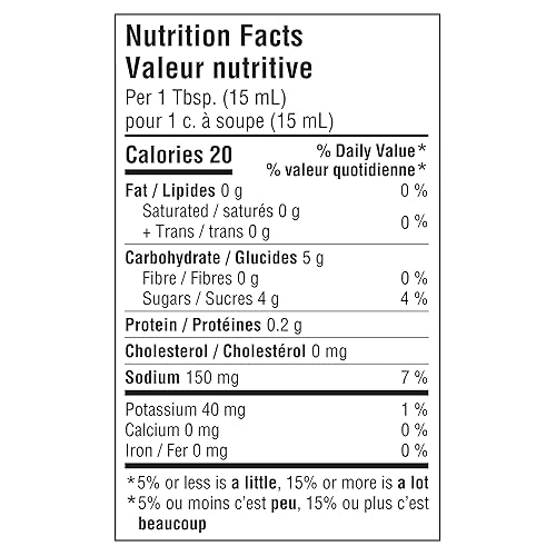 Vista 234 de Ketchup de la marca Heinz