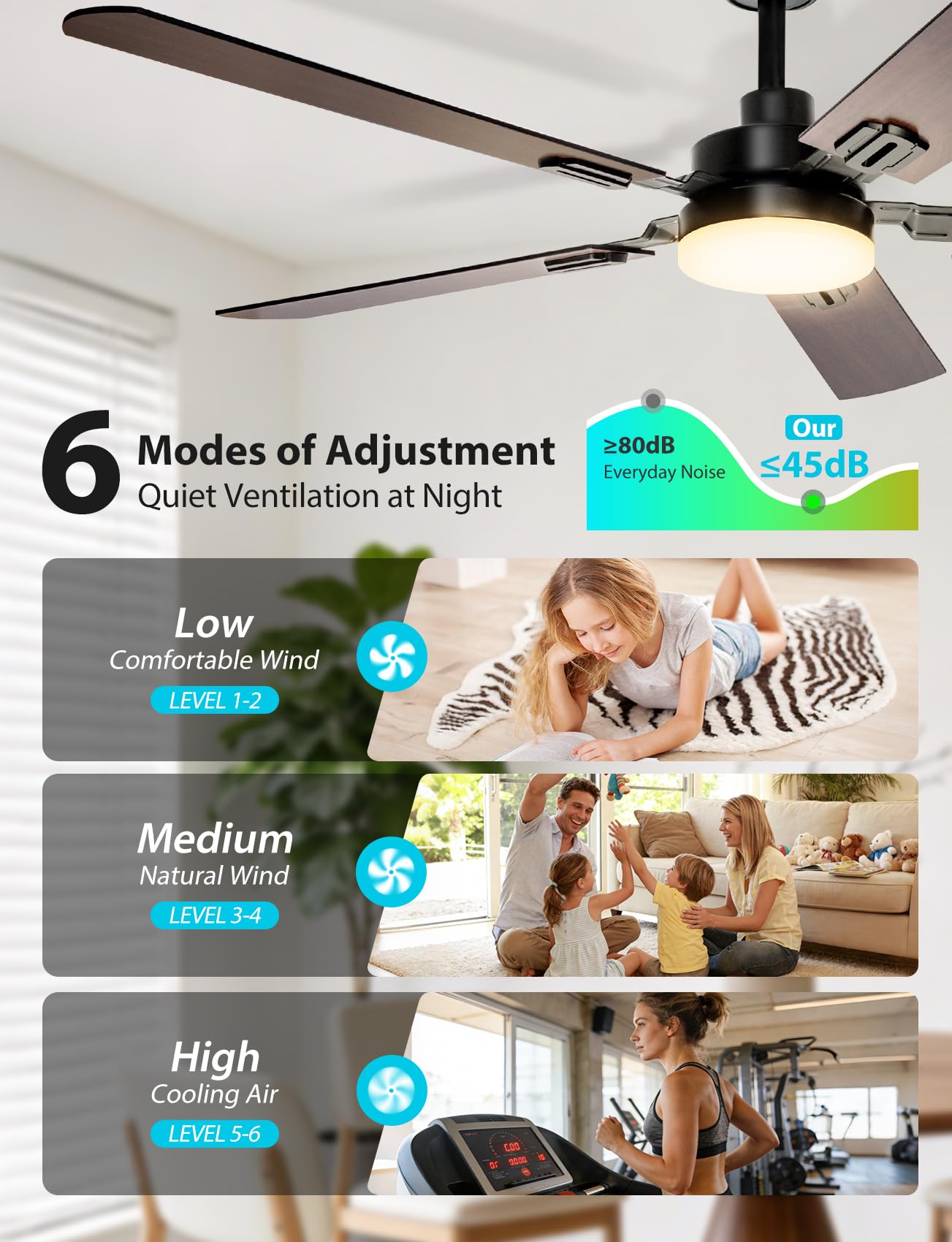Aigostar Ventilatore da Soffitto con Luce e Telecomando Silenzioso 52‘’, 3000K/4000K/6000K Dimmerabile, 33W Motor DC Reversibile, 6 Velocità, Adatto per soggiorno, camera da letto e sala da pranzo