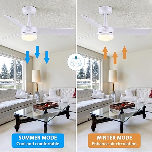 Miniatura 4 de Ventilador de techo con luz, ventilador de techo blanco de 36 pulgadas, control remoto regulable, ventilador de techo inteligente compatible con