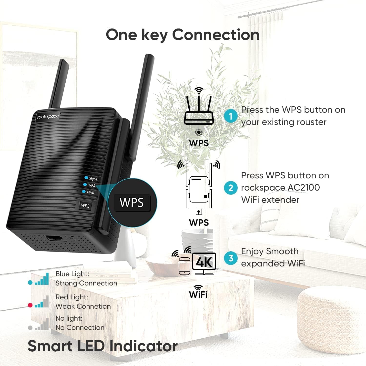 rockspace AC2100 WiFi Extender WPS setup steps and LED indicator guide