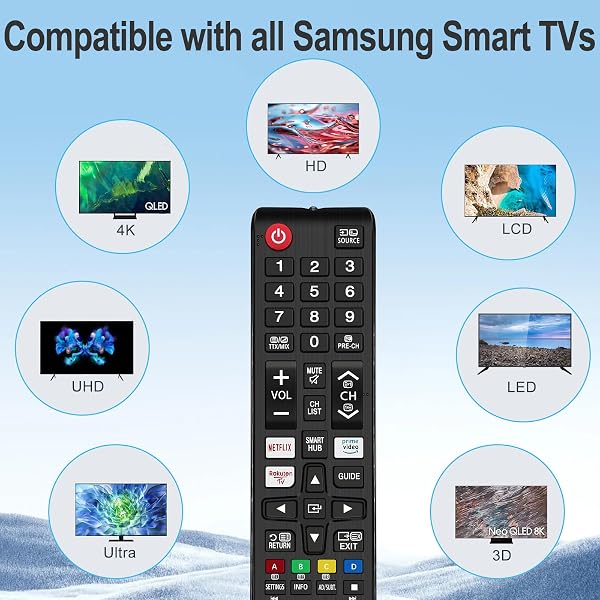 Samsung Universal TV Remote Control β Samsung TV Remote Replacement with Netflix, Prime Video, Rakuten Buttons for All S amsung LED QLED UHD 4K 8K Smart TVs - 3