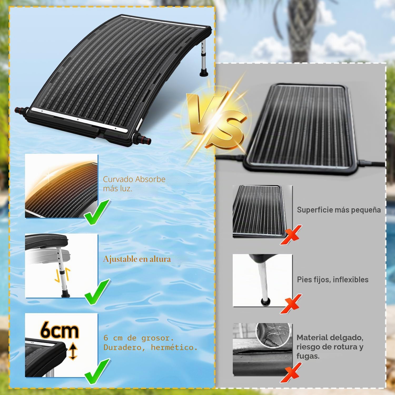 Calentador solar de piscina, colector solar 110 x 65 x 35 cm ajustable en altura, calentador solar de piscina 10000 L/H, conexión de 38 mm ampliable, para agua caliente de ducha de jardín