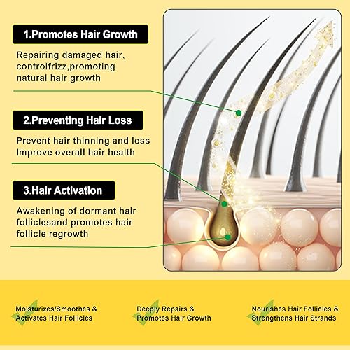 Miniatura 5 de Aethland Aceite de batana para el cabello, 100% natural puro aceite de batana para la nutrición del cabello, evita la pérdida de cabello, restaura