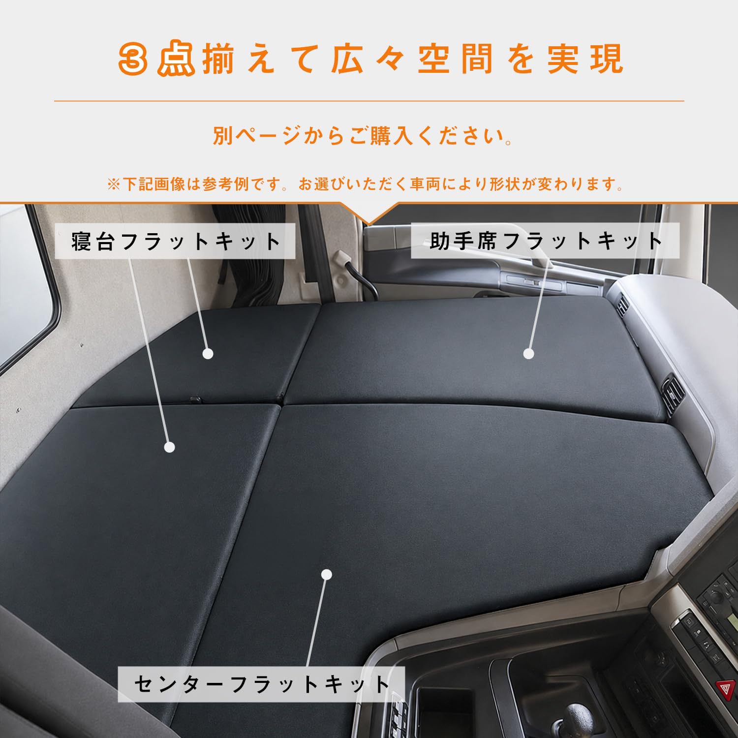 Amazon | プロダックス 【 FUSO スーパーグレート 対応 助手席フラット