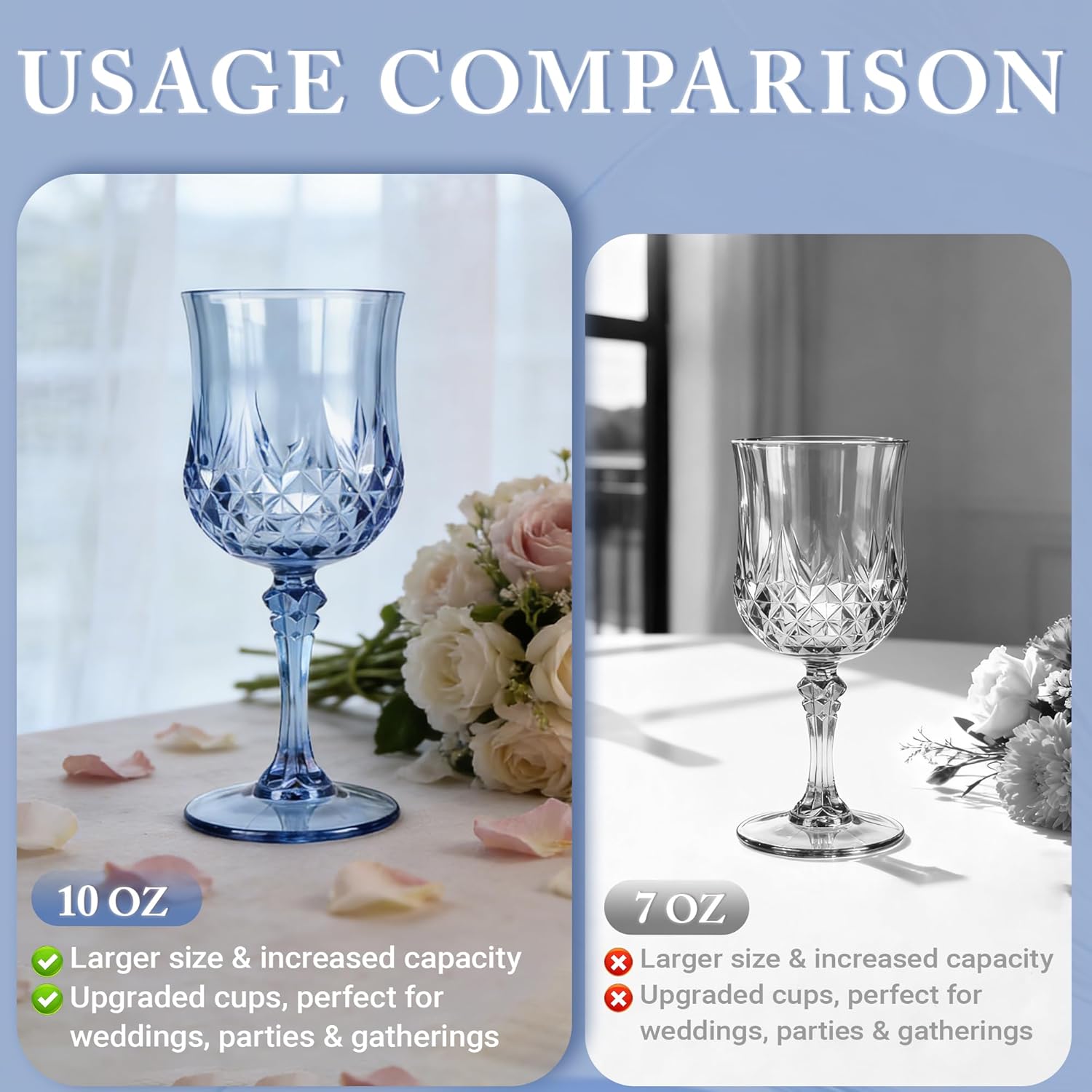 Plastic Wine Glasses, 10OZ Reusable Goblets Vintage Style Cordial Unbreakable Drinking Glasses for Wedding Reception, Grand Event Party Supplies,Easter (16, Blue)