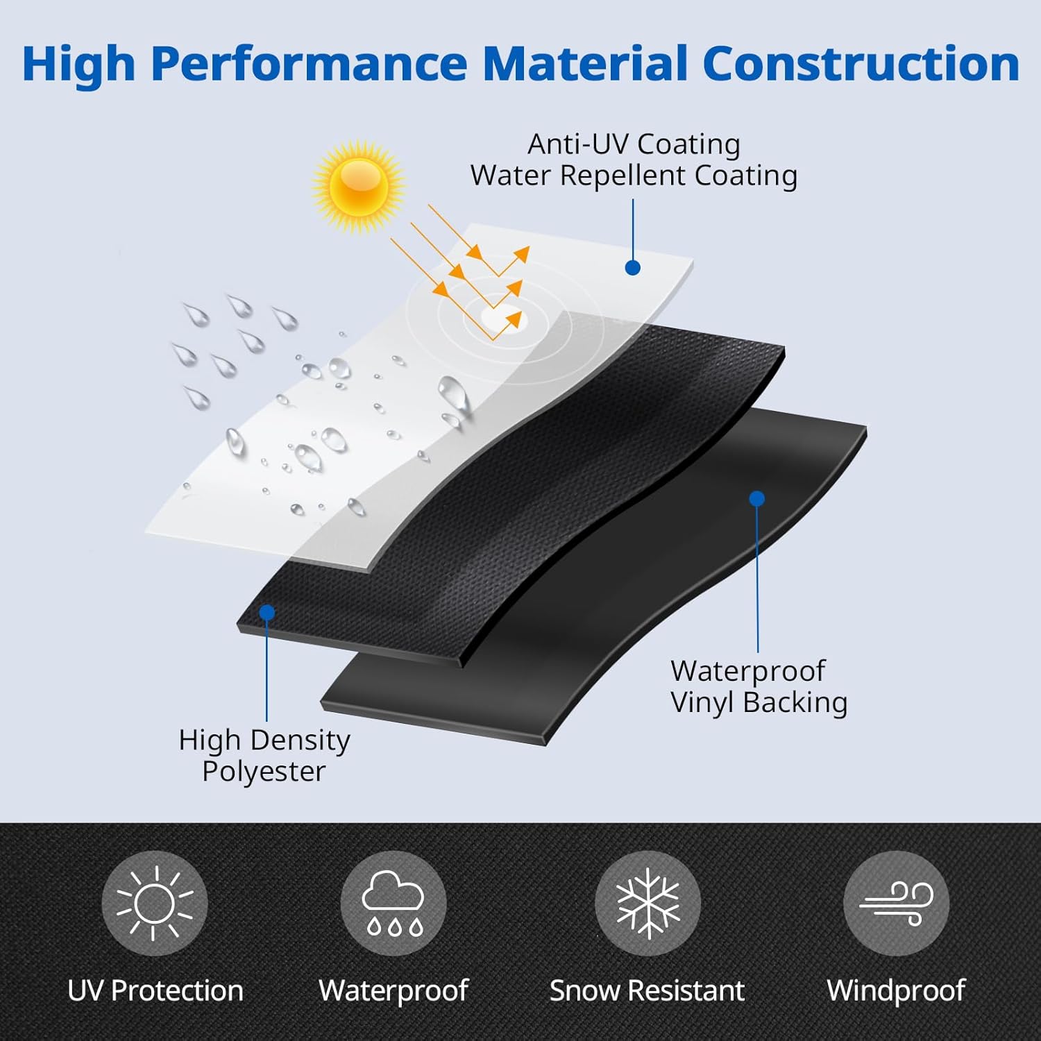SunPatio Patio Furniture Covers Waterproof, Rectangular Table and Chairs Set Cover, Outdoor Furniture Set Cover with Drawstrings and Taped Seams, All Weather Protection, 76"W x 50"D x 30"H, Black