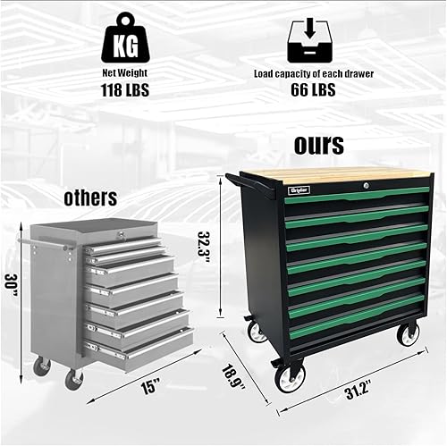 Miniatura 2 de Cofre de herramientas de 7 cajones con parte superior de madera, 31.3 pulgadas de ancho x 18.9 pulgadas de profundidad x 32.3 pulgadas de alto,