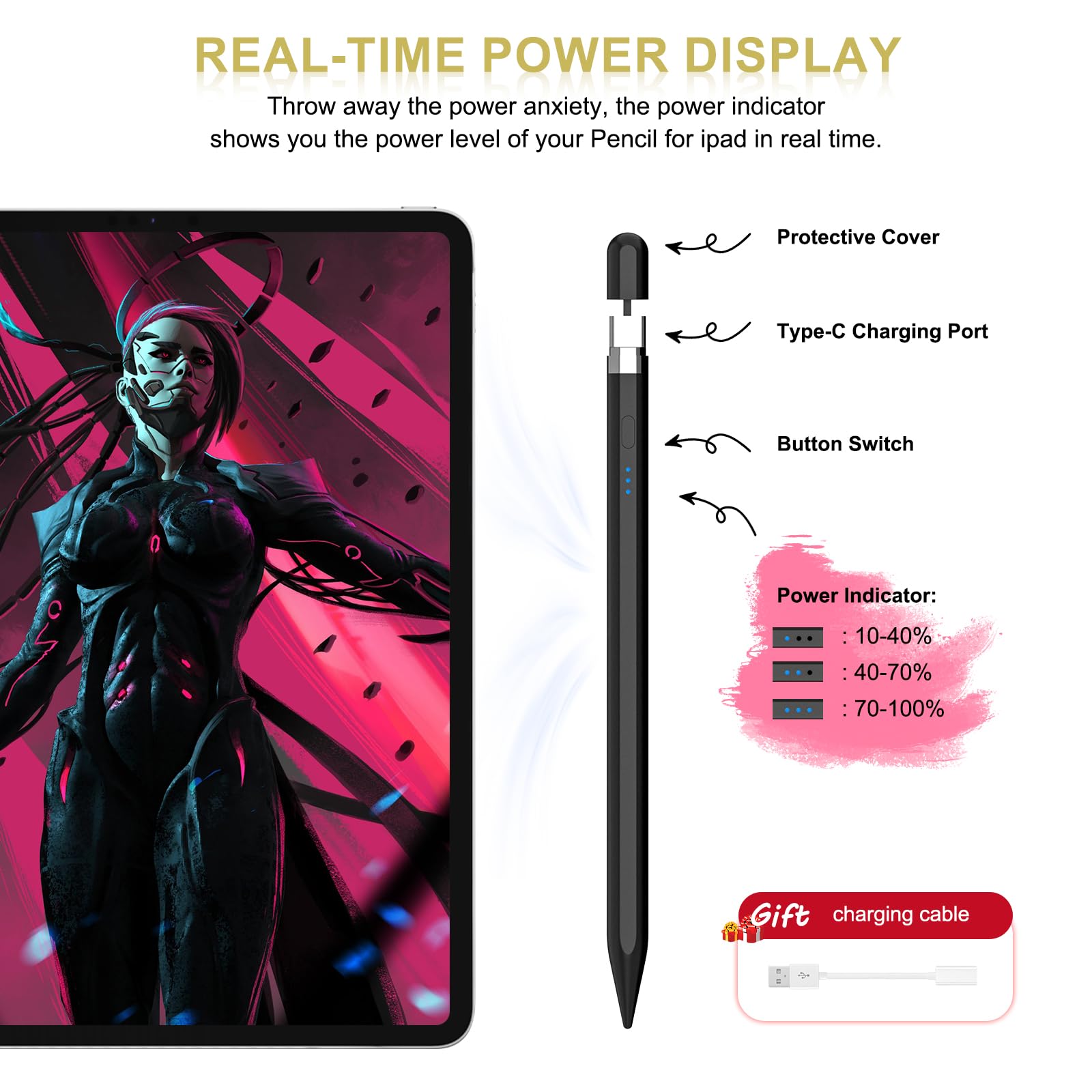 Pencil De 1ª Generación para iPad 2026-2018: Carga Rápida USB C con Sensibilidad De Inclinación Y Rechazo De Palma, Lápiz para iPad 11-6ª Gen, Air 3-5/M2/M3/M4, Mini 5-7, Pro 11"/12,9"/13'' M4 M5