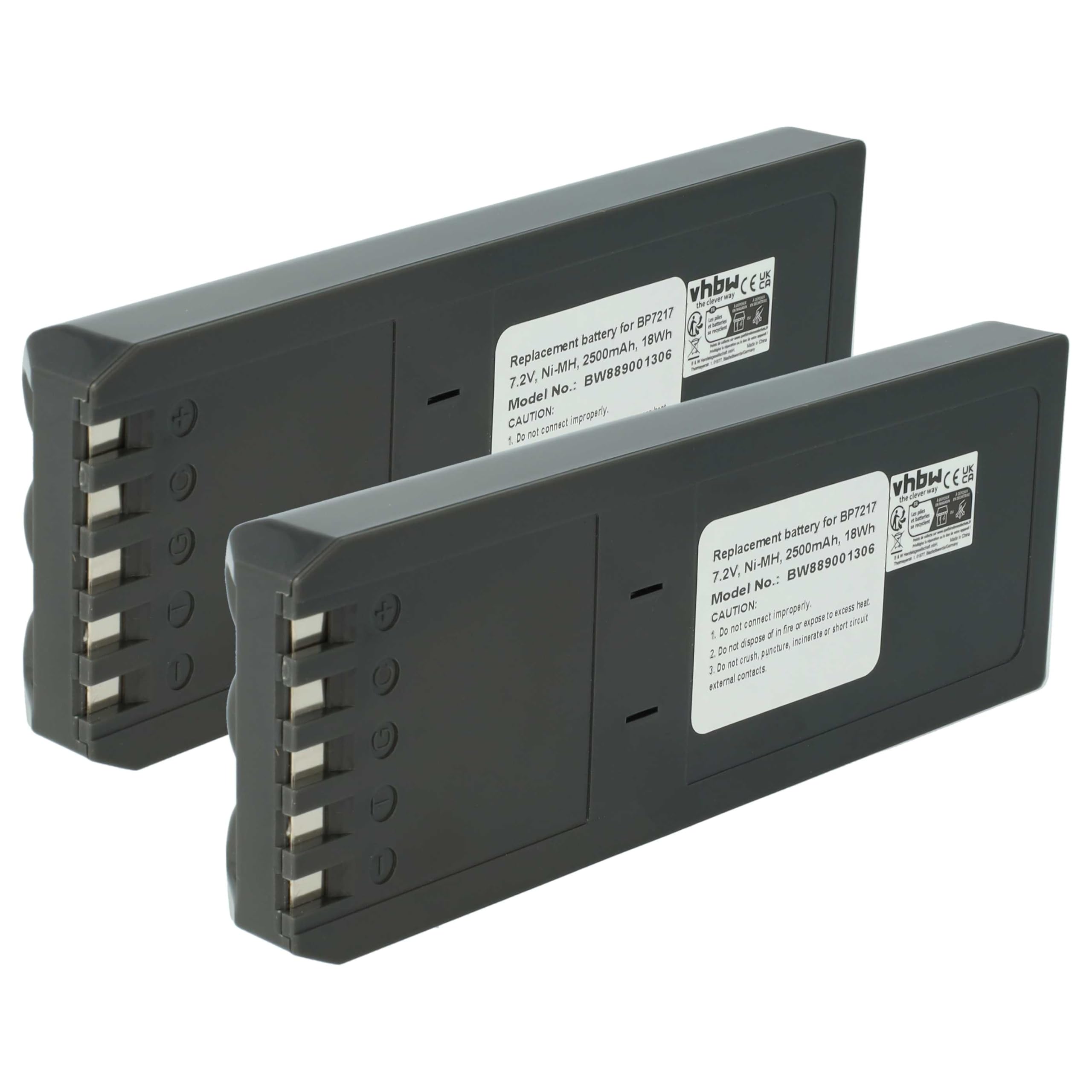vhbw 2X Akku Ersatz für Fluke BP7217 für Messgerät (2500 mAh, 7,2 V, NiMH)